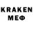 Кетамин ketamine Kornet Obolensky